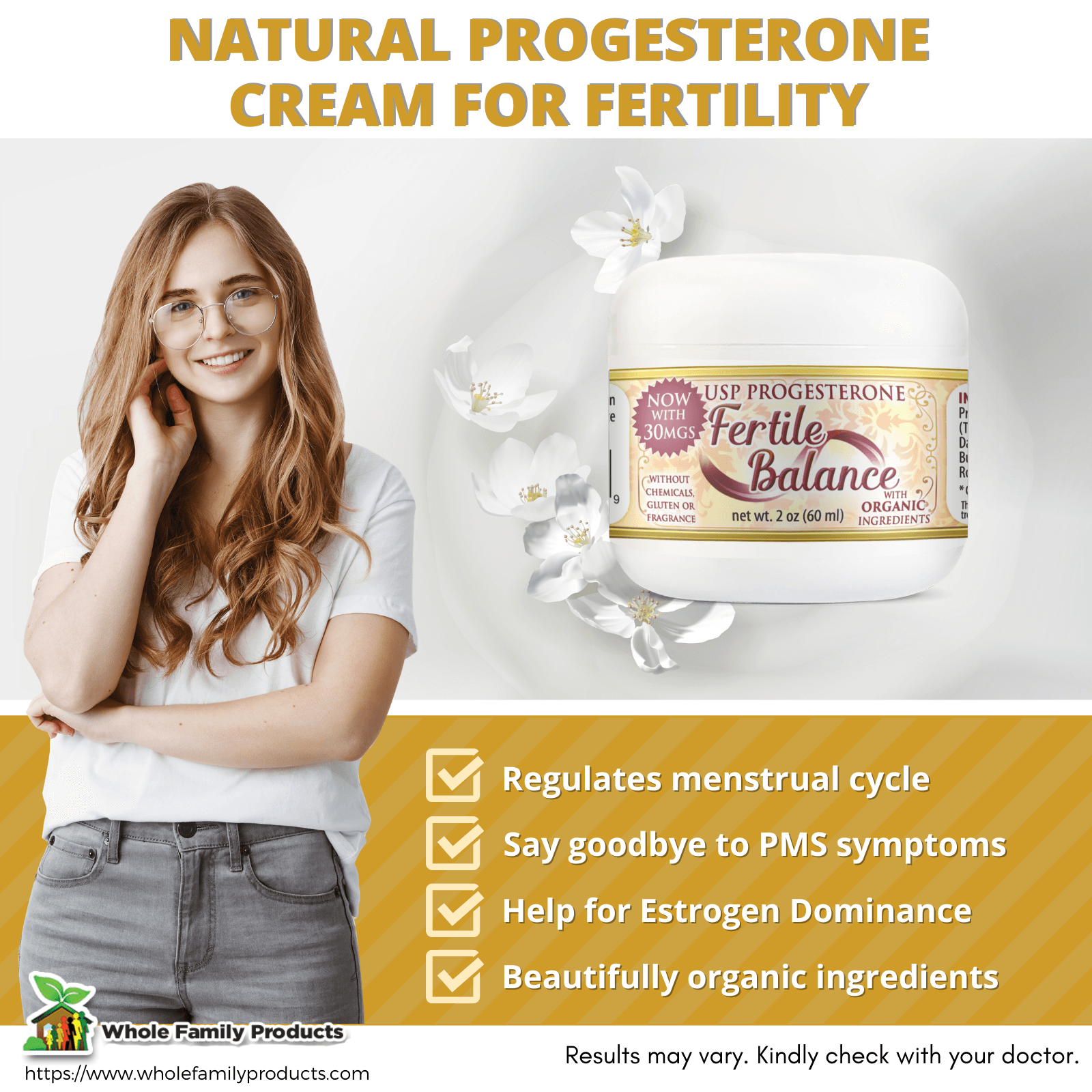 WFP Infographics Fertile Balance Natural Progesterone Cream For Fertiliy